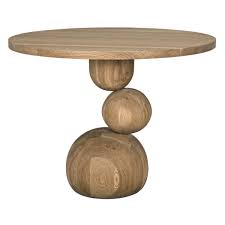 CFC Table