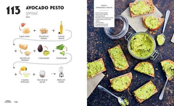 Cocktails and Canapes Step by Step: An Easy Guide by Rockpool-Blue Hand Home