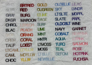 701 - Window Pane Check Flannel With Fringe-Blue Hand Home