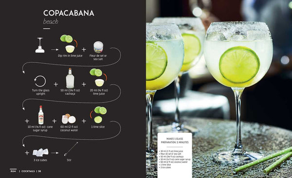 Cocktails and Canapes Step by Step: An Easy Guide by Rockpool-Blue Hand Home