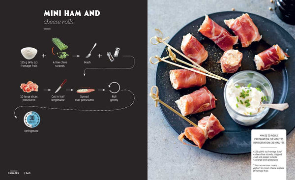 Cocktails and Canapes Step by Step: An Easy Guide by Rockpool-Blue Hand Home