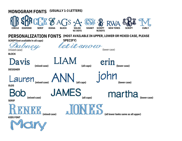 701 - Window Pane Check Flannel With Fringe-Blue Hand Home