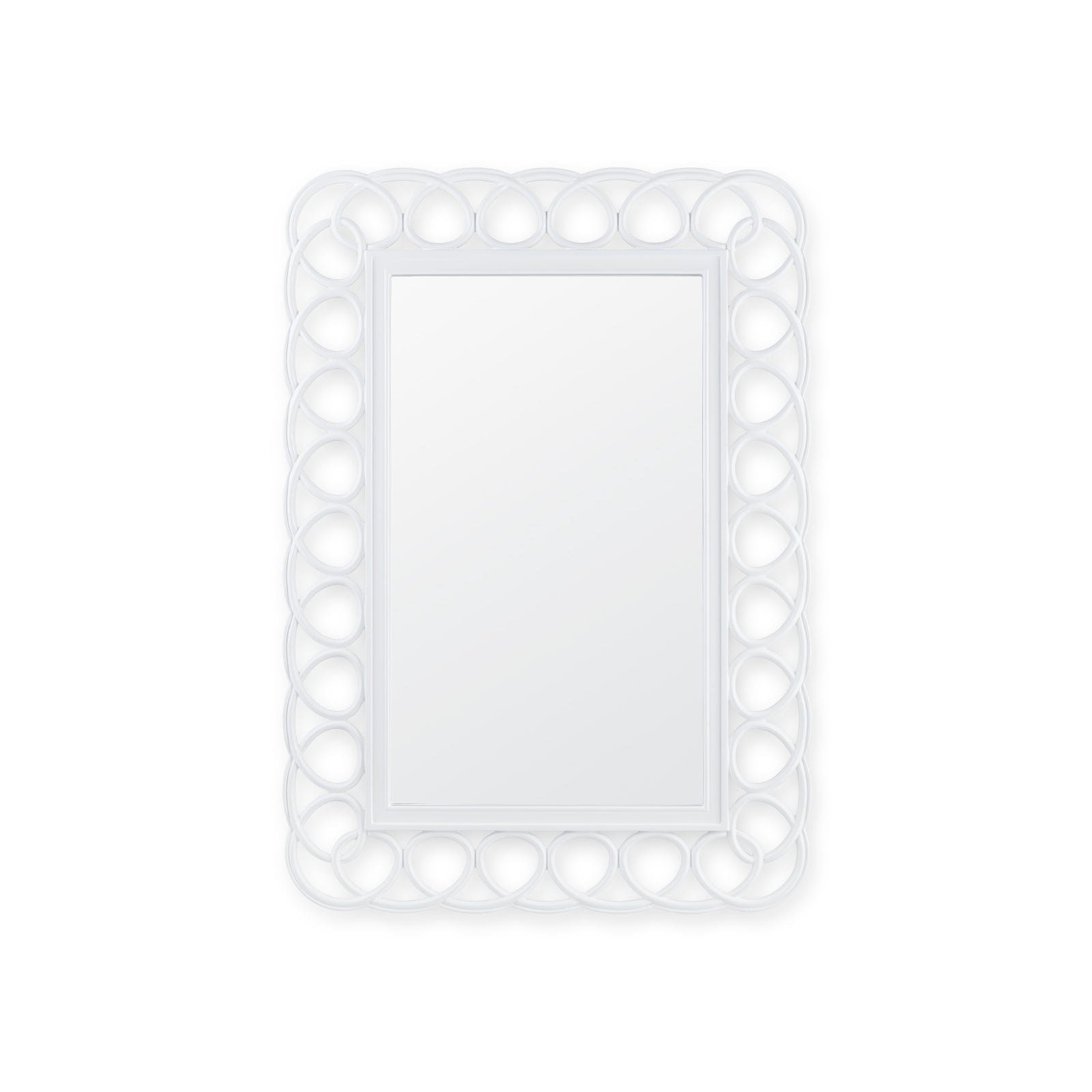 Loop Mirror