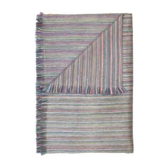 Alpaca Throw-Shupaca-Blue Hand Home