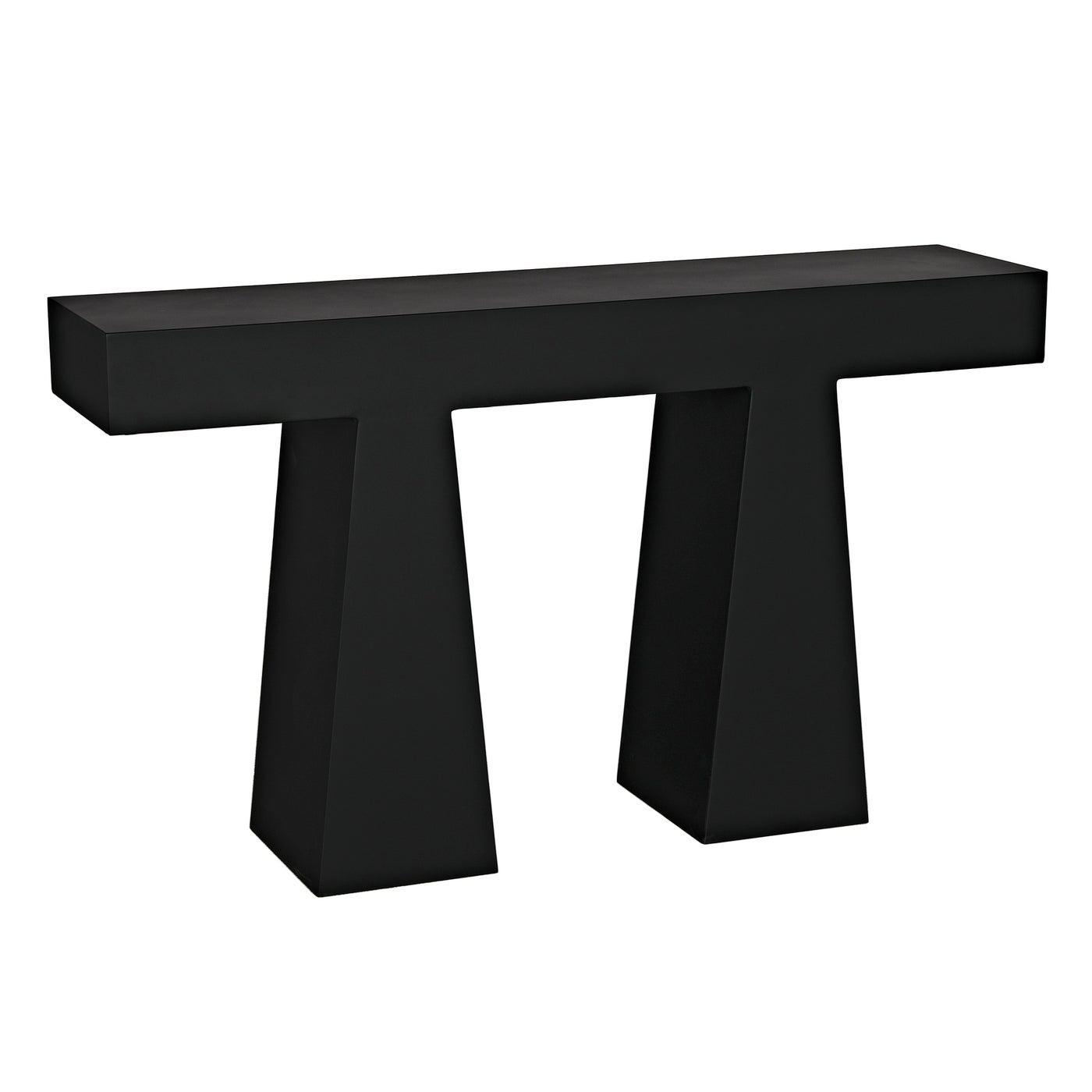 Wendell Console