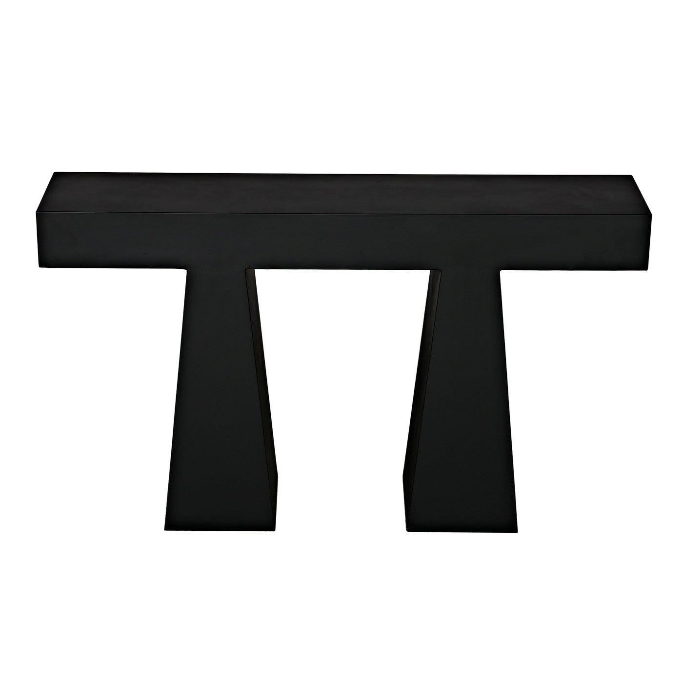 Wendell Console
